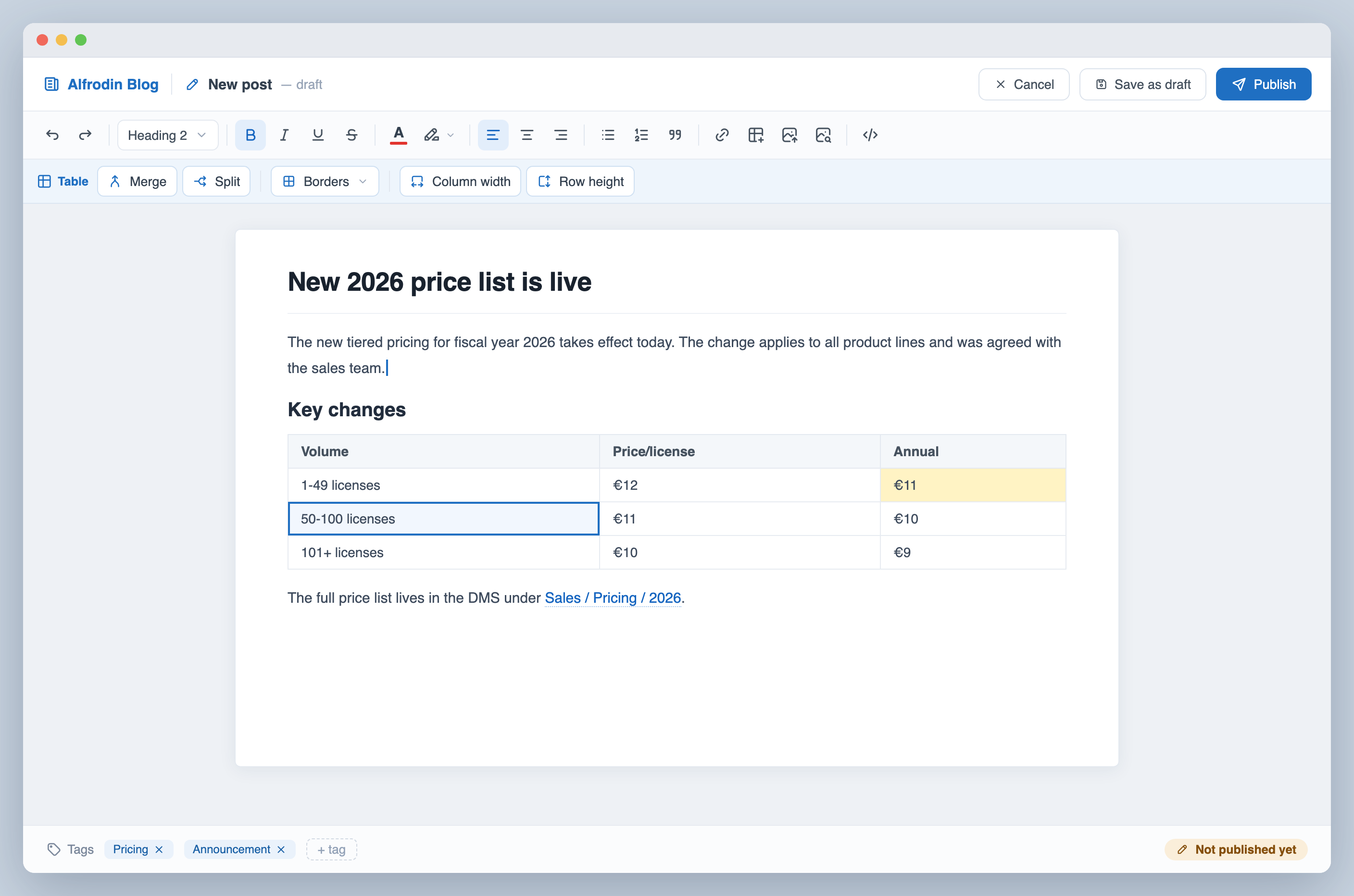 Alfresco blog post editor with formatting toolbar